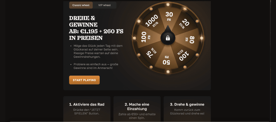 crowngold wheel of fortune