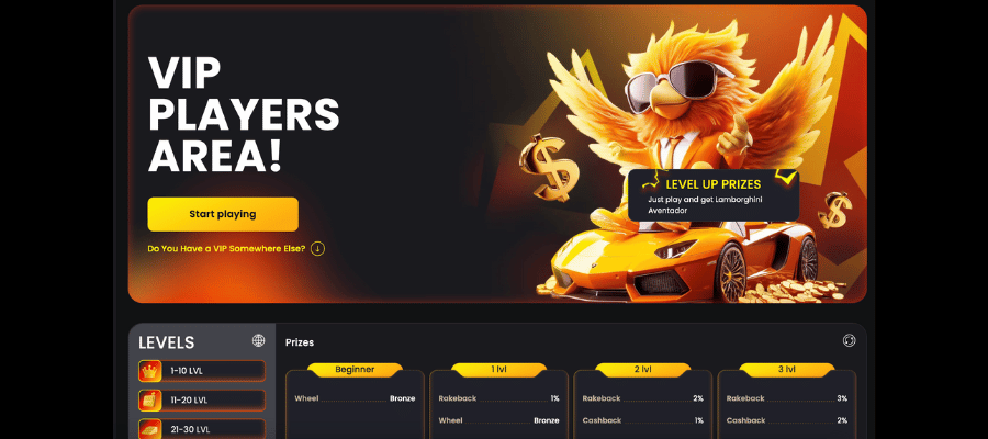 nixbet casino VIP
