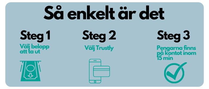 så enkelt är det på casinon med snabba uttag