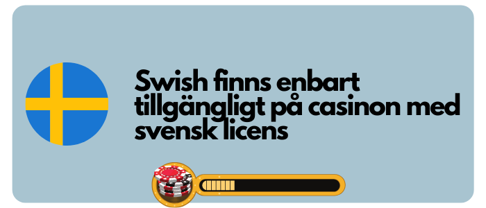 Swish finns bara på casino med svensk licens