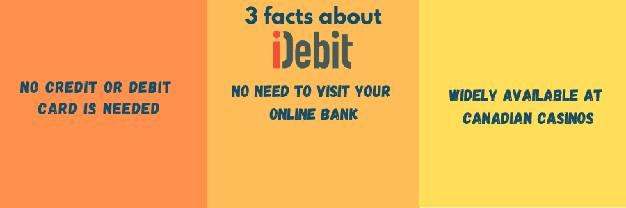 3 facts about idebit casinos