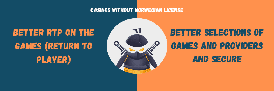 Casinos without Norwegian License