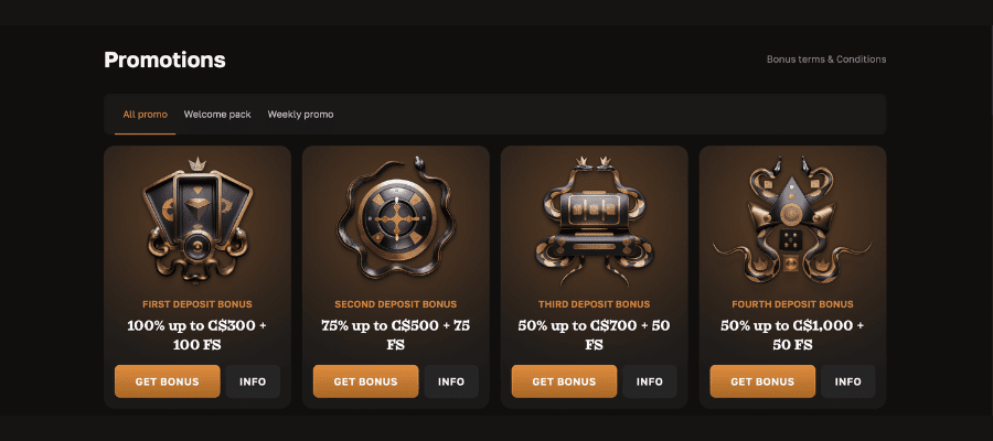 crowngold casino bonus